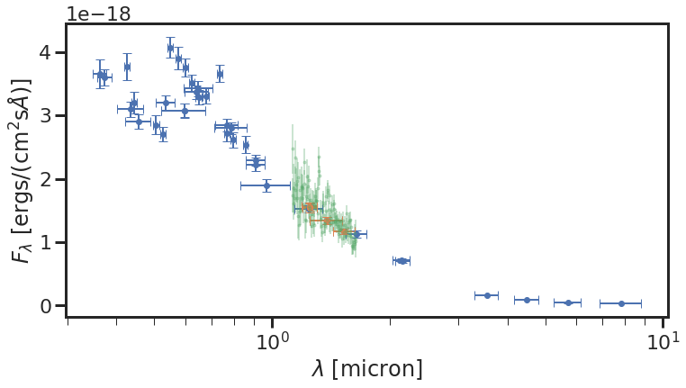 ../_images/tutorials_CARBS_spectrophotometric_fitting_example_12_0.png