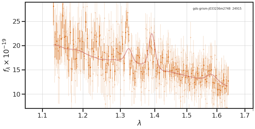 ../_images/tutorials_CARBS_spectrophotometric_fitting_example_18_1.png